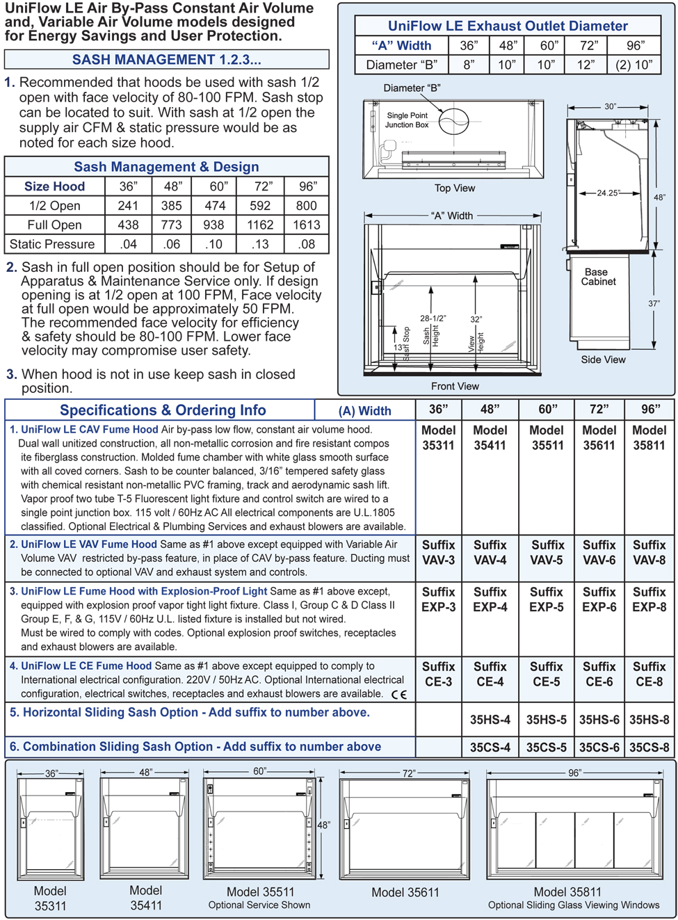 le specifications